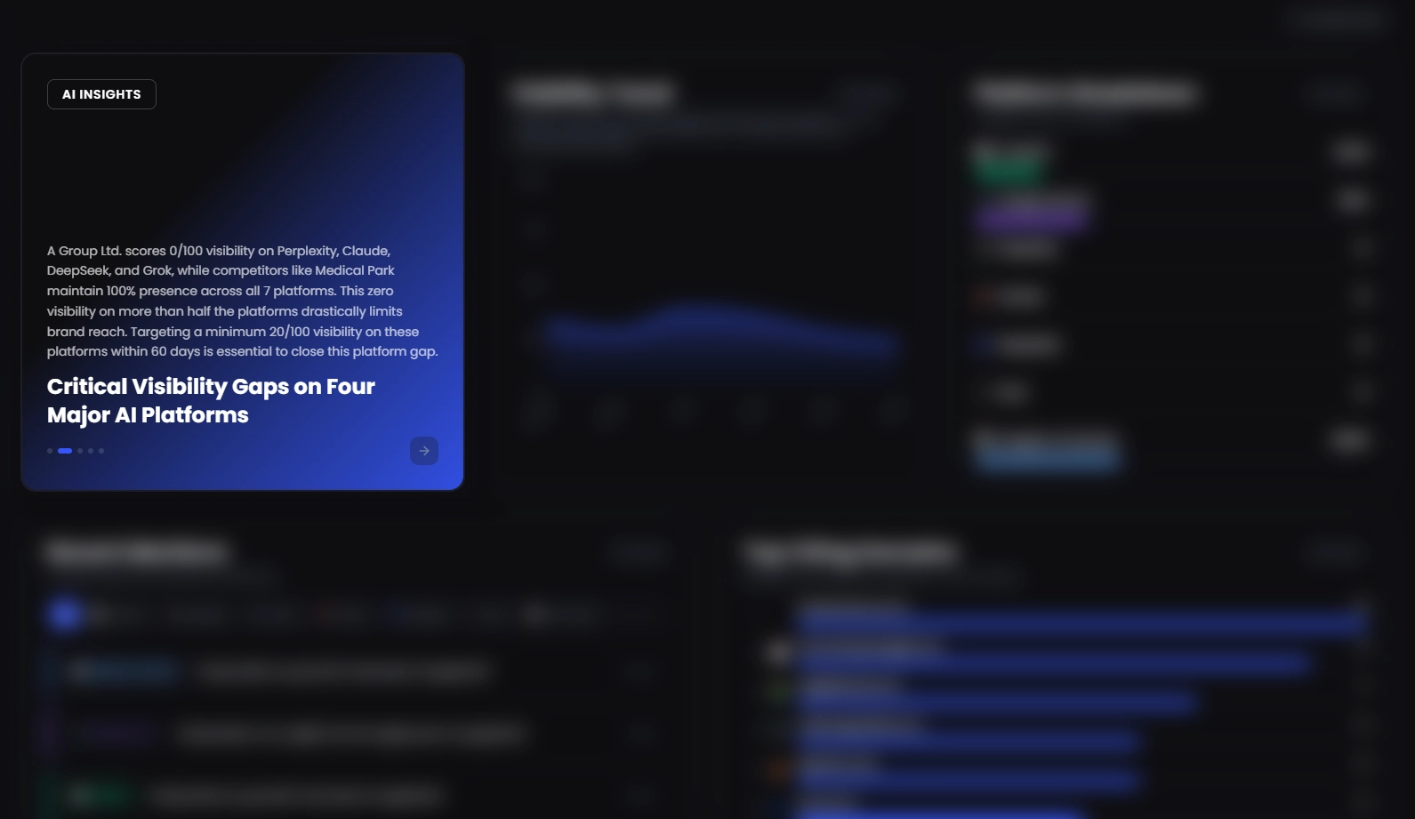 Screenshot von Pleqo AI Insights